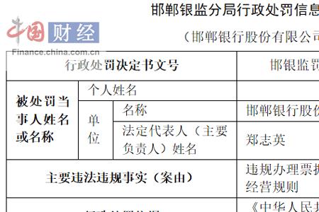 邯郸银行1万元三年定期利息多少