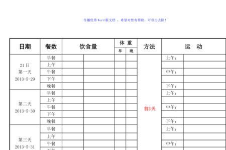 21天是几个星期