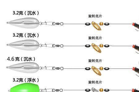 微物线组搭配