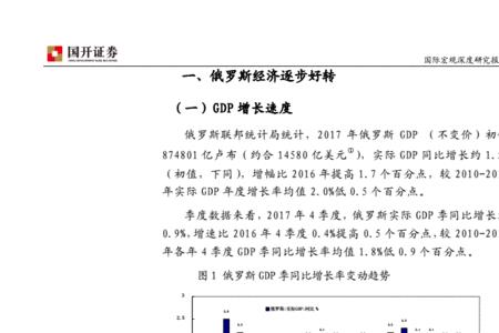 俄罗斯经济发展状况