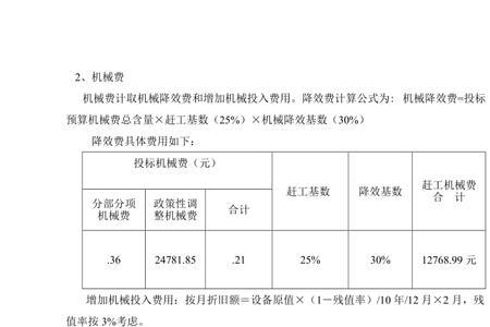 抢工费和赶工费的区别