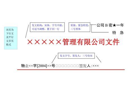 事业单位红头文号出错怎么办