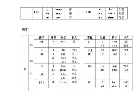 hiz是哪个单词的音标