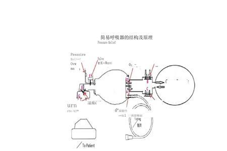 硅胶呼吸器原理