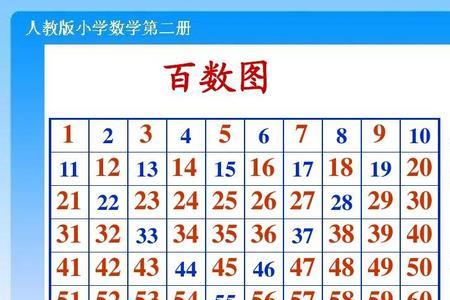 数字五八一十三怎么组成24