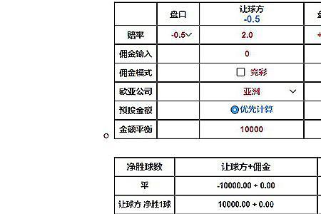 赔率1.8什么意思