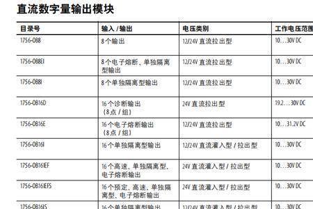 873数字代表的含义