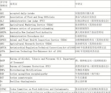 critical的衍生词