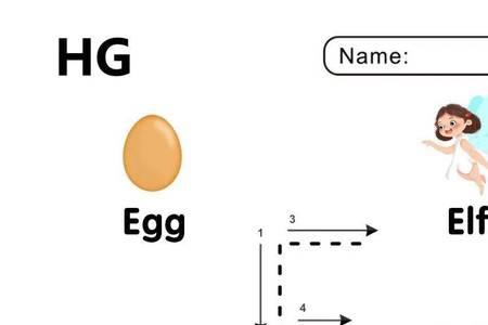 pencil中的e和egg中的e发音一样吗