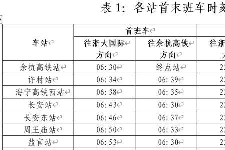 乘坐杭海城际需要身份证吗