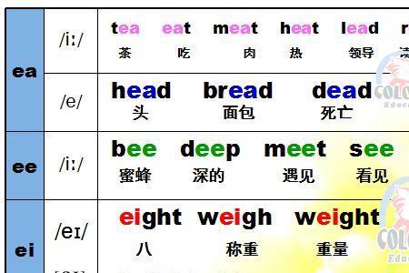 cl开头b结尾的5个字母的英语单词