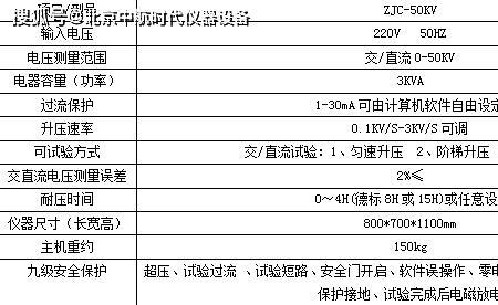 照明通电试验电流电压值是多少