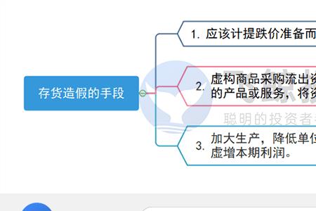 如何处理以前虚增的库存