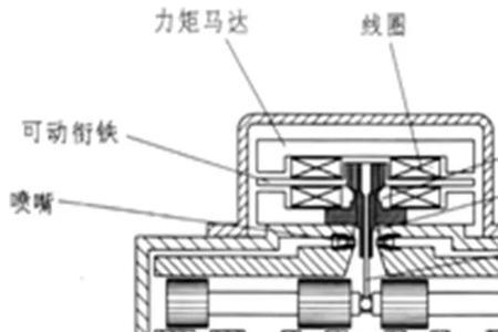 轮胎deh什么意思