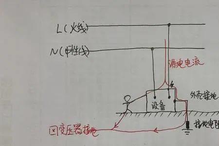 电压越线是什么原因