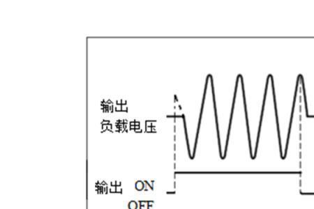 fr-heater是什么继电器