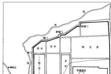 唐长安汉长安区别