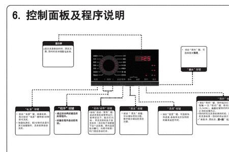 云熙洗衣机xqs100-z038使用步骤