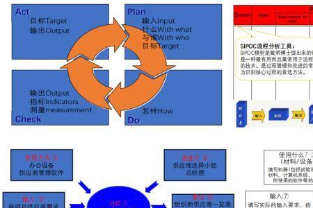 基于风险是什么意思