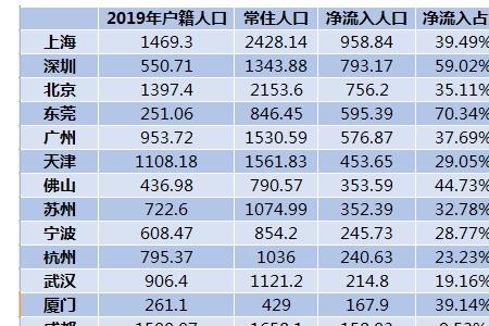 金门岛人口2019总人数口