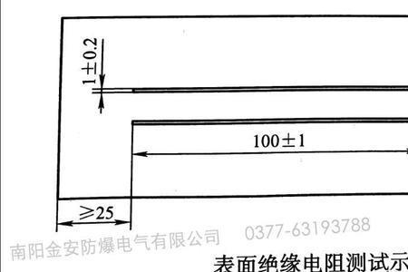 平行试验什么意思