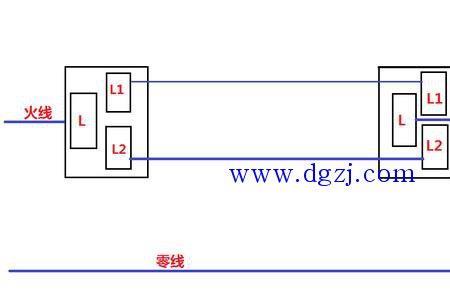 单关和双关的区别