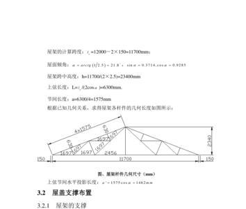 方钢跨度与承重表