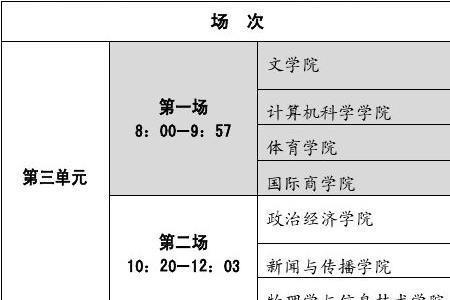 请选择教育计划场次是什么意思