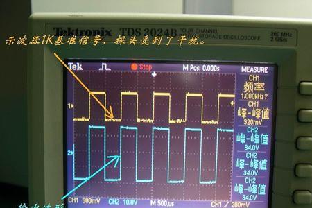 汽车功放增益开多大合适