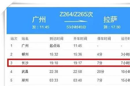 拉萨回长沙自驾高速费用多少