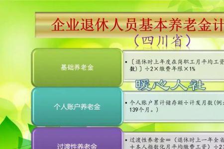 工龄33年退休金多少