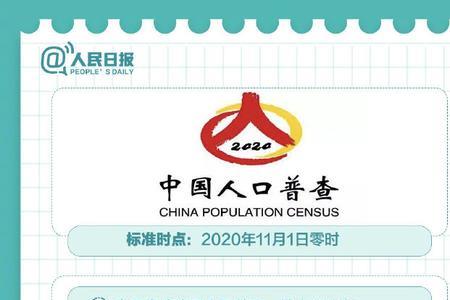 全世界人口普查2021总人数