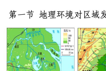 地理的生态意义和影响有哪些