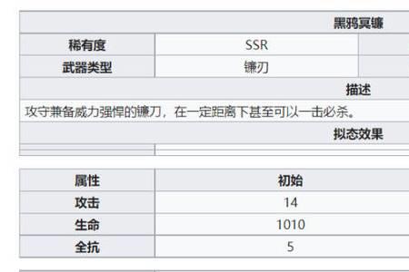 幻塔满星sr和零星ssr哪个好