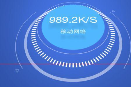 网速1kBs能上网吗