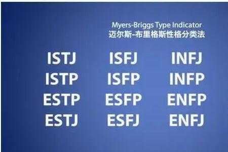 enfj-a型人格适合的职业