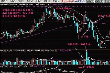 股市拔网线是什么意思