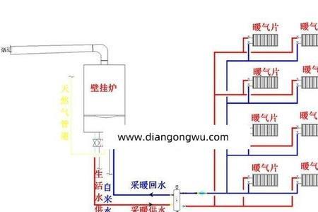 暖气片双管异程同程并联优缺点