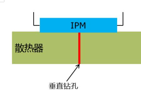 tj代表什么温度