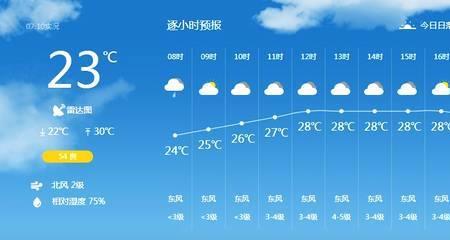 宿州天气预报未来30天