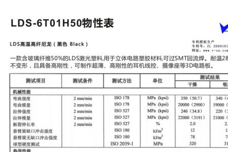 lds塑料材料缩水率是多少