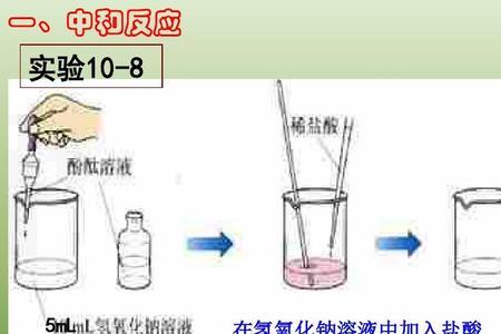 酸碱恰好完全反应是什么意思