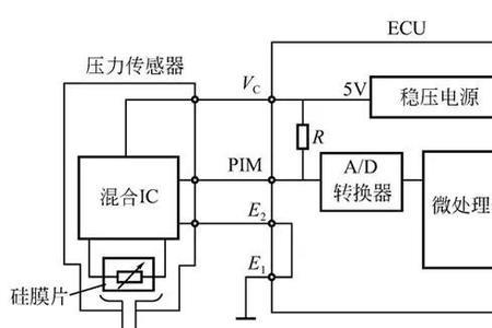 gpf压力传感器信号电压过高