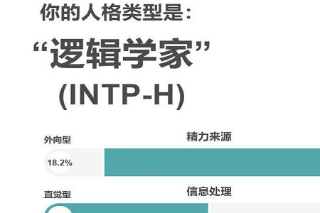 intp和intj的区别