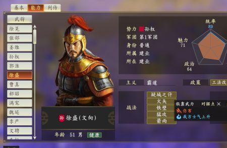 三国志14武将最佳组合