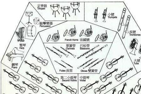 stronger前奏是什么乐器