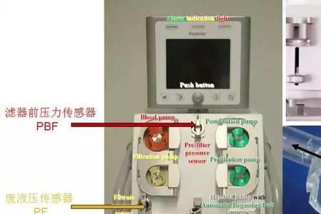 贝朗血滤机常见报警及处理