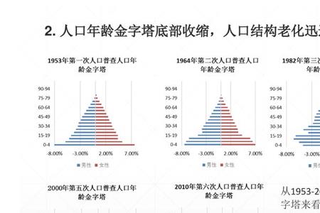 库车人口2020总人数