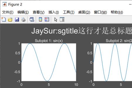 matlab如何设置figure的文字大小