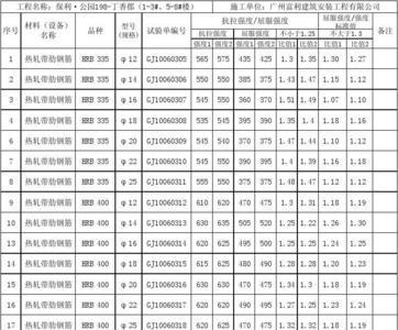 钢筋下屈服力怎么计算